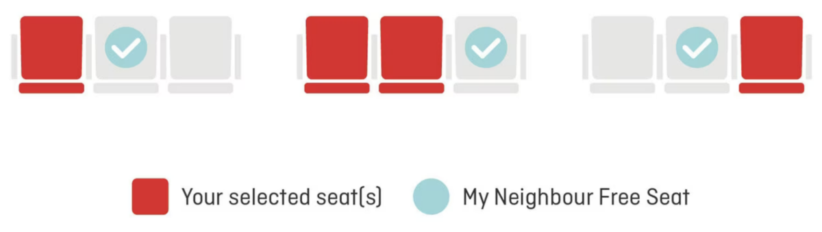 a red and white seat with check marks and a check mark