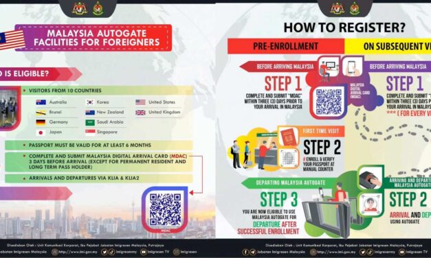 MALAYSIA: Australians are now eligible for e-Gate entry and exit. Must register for MDAC.